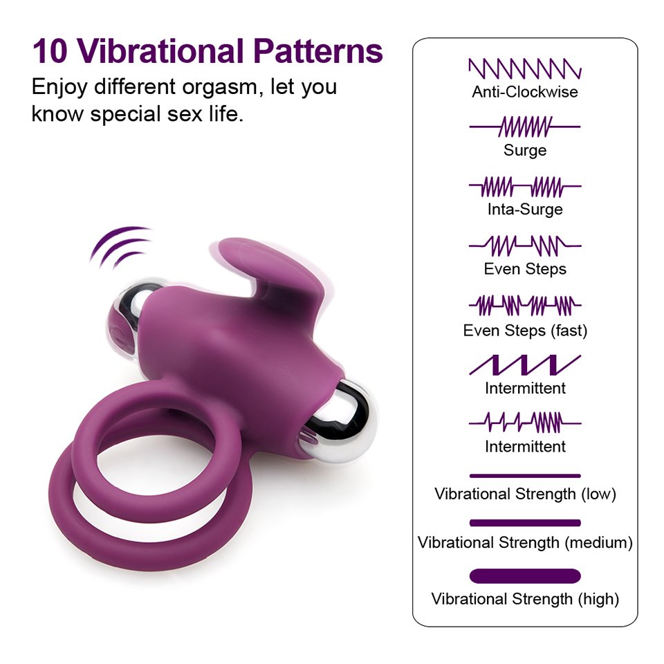 10 Speed Vibrating Cock Ring Penis Ring USB Rechargeable